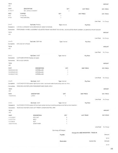 2021 Volkswagen Tiguan 2.0T SE 4MOTION